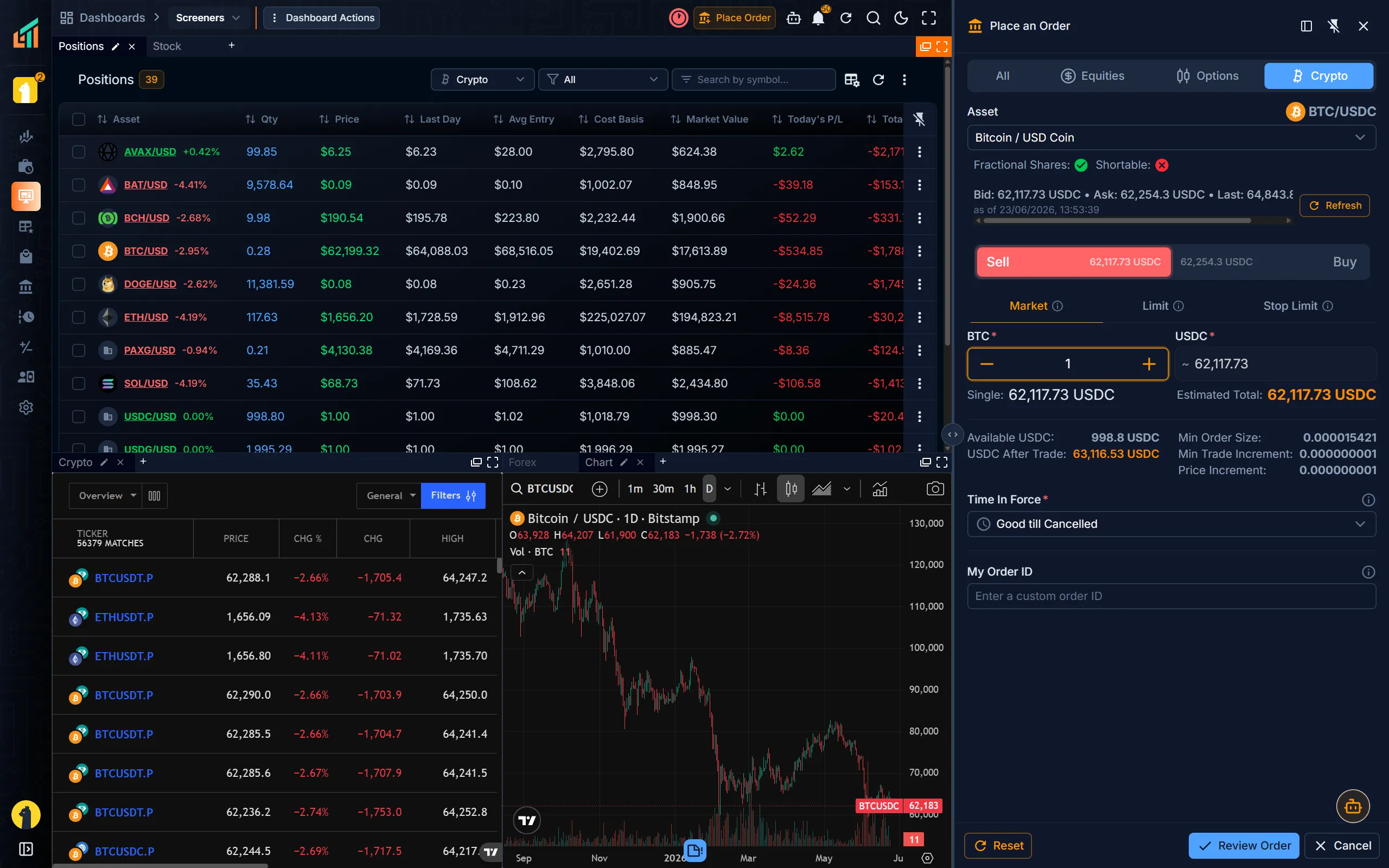 Crypto Pair Trading Comes to LamaTrader