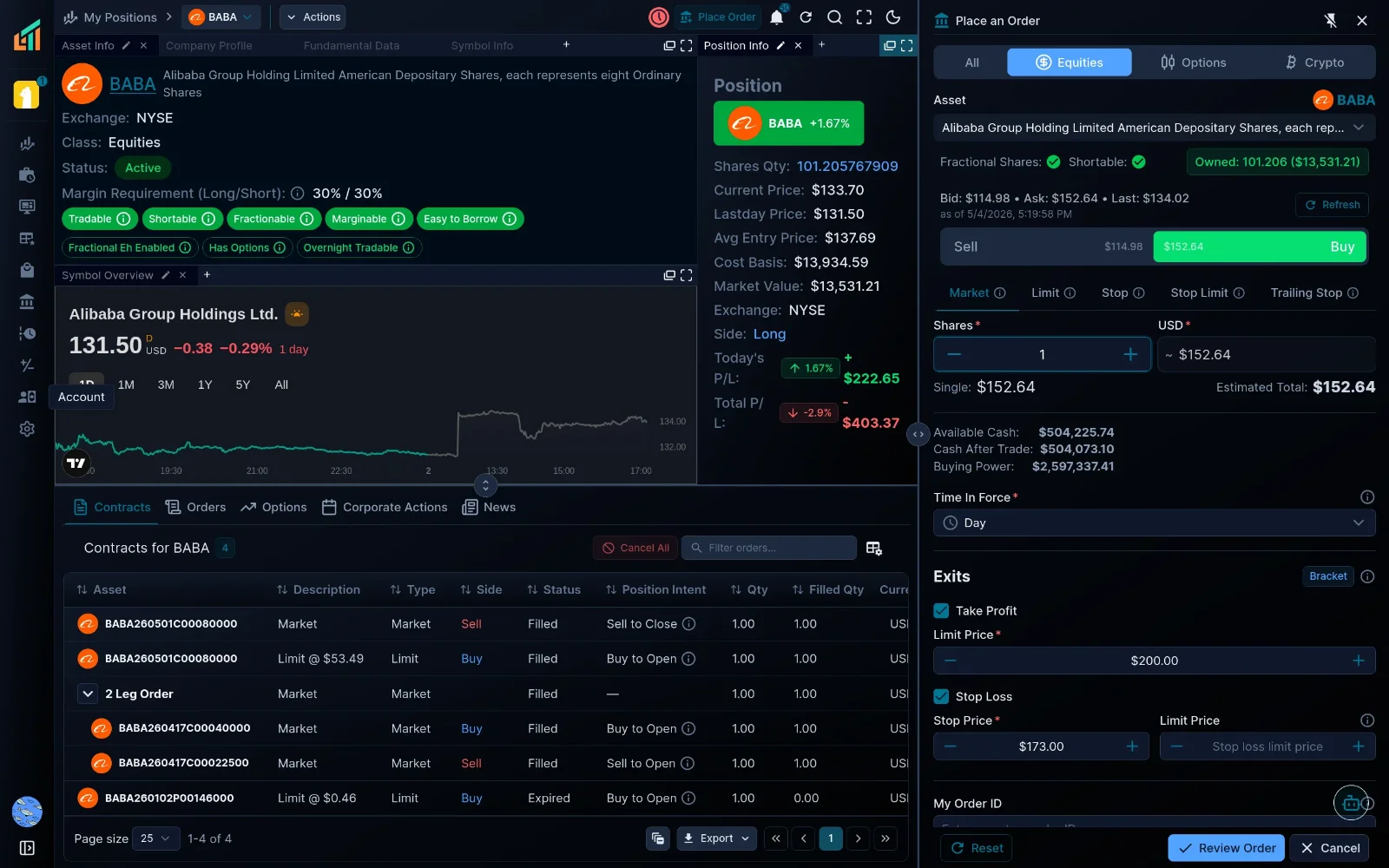 Bracket Orders, OTO, and OCO:  Advanced Order Strategies