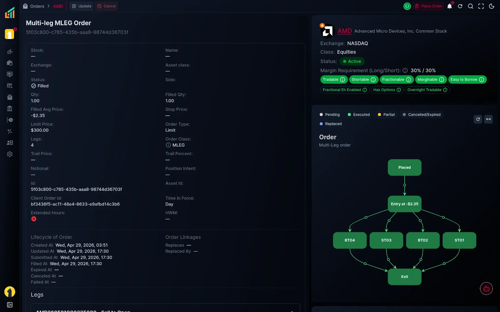Order Management