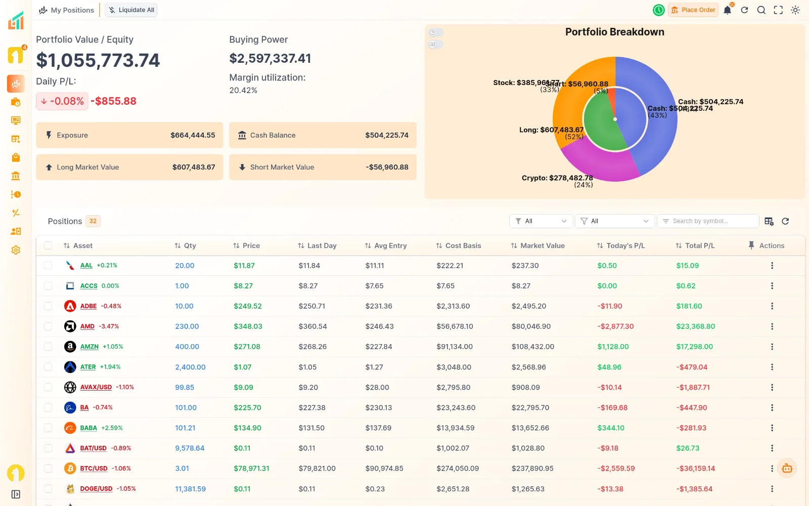 Portfolio and Position Analysis