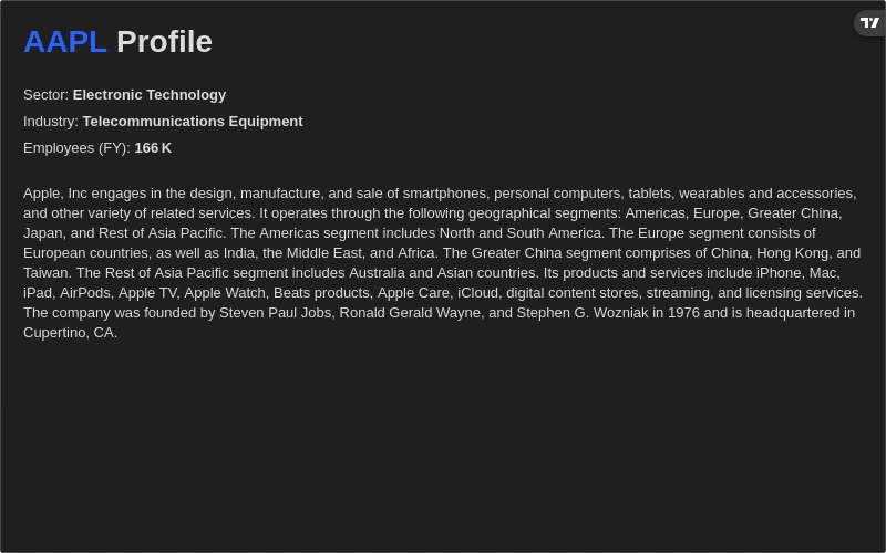 Company Profile